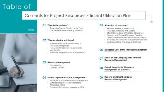 Table Of Contents For Project Resources Efficient Utilization Plan Ideas PDF Table Of Contents For Project Resources Efficient Utilization Plan Ideas PDF