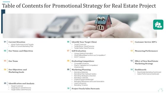 Table Of Contents For Promotional Strategy For Real Estate Project Graphics PDF