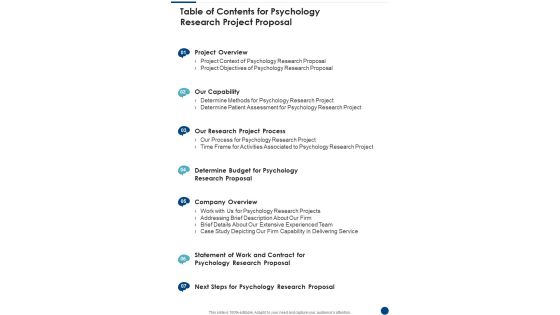 Table Of Contents For Psychology Research Project Proposal One Pager Sample Example Document Table Of Contents For Psychology Research Project Proposal One Pager Sample Example Document