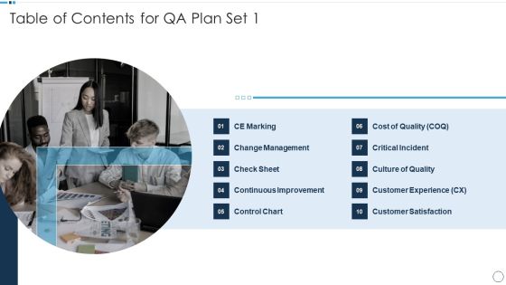 Table Of Contents For QA Plan Set 1 Customer Mockup PDF Table Of Contents For QA Plan Set 1 Customer Mockup PDF