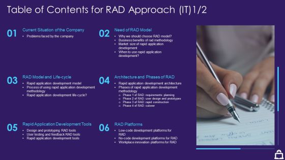 Table Of Contents For RAD Approach IT Architecture Ppt Ideas Slides PDF Table Of Contents For RAD Approach IT Architecture Ppt Ideas Slides PDF