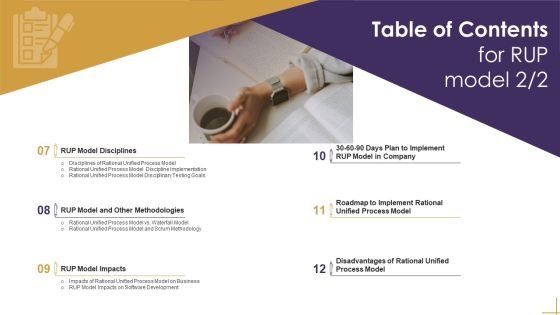 Table Of Contents For RUP Model Methodologies Ppt Portfolio Design Inspiration PDF