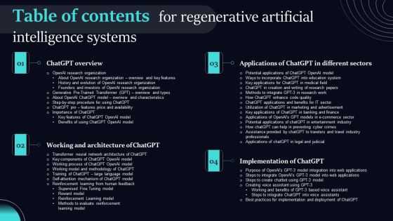 Table Of Contents For Regenerative Artificial Intelligence Systems Introduction PDF