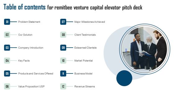Table Of Contents For Remitbee Venture Capital Elevator Pitch Deck Introduction PDF Table Of Contents For Remitbee Venture Capital Elevator Pitch Deck Introduction PDF