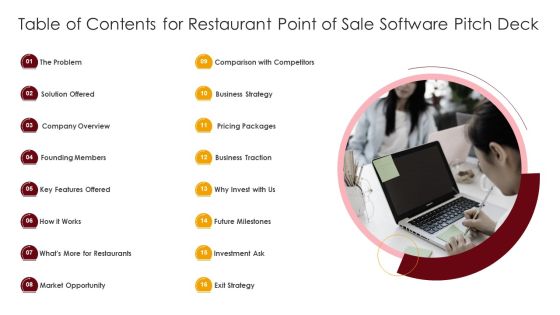 Table Of Contents For Restaurant Point Of Sale Software Pitch Deck Ppt File Design Ideas PDF Table Of Contents For Restaurant Point Of Sale Software Pitch Deck Ppt File Design Ideas PDF