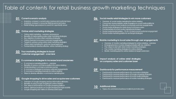 Table Of Contents For Retail Business Growth Marketing Techniques Background PDF Table Of Contents For Retail Business Growth Marketing Techniques Background PDF