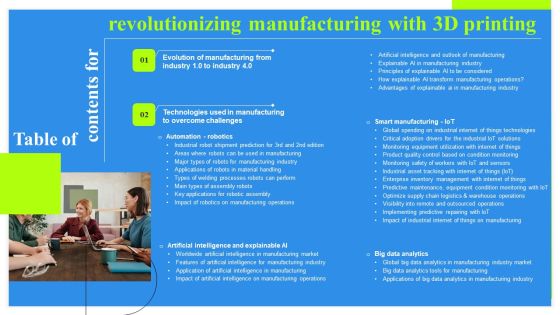 Table Of Contents For Revolutionizing Manufacturing With 3D Printing Information PDF Table Of Contents For Revolutionizing Manufacturing With 3D Printing Information PDF