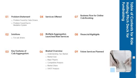 Table Of Contents For Ride Hailing Pitch Deck For Fundraising Mockup PDF Table Of Contents For Ride Hailing Pitch Deck For Fundraising Mockup PDF