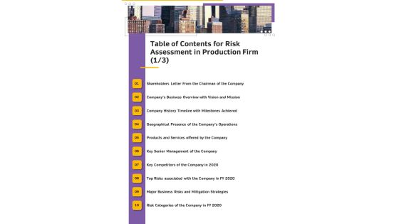 Table Of Contents For Risk Assessment In Production Firm One Pager Documents Table Of Contents For Risk Assessment In Production Firm One Pager Documents