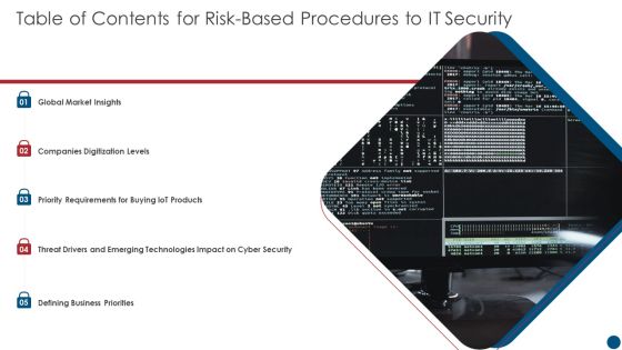 Table Of Contents For Risk Based Procedures To IT Security Wd Ppt PowerPoint Presentation File Professional PDF Table Of Contents For Risk Based Procedures To IT Security Wd Ppt PowerPoint Presentation File Professional PDF