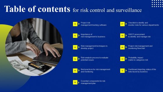 Table Of Contents For Risk Control And Surveillance Themes PDF Table Of Contents For Risk Control And Surveillance Themes PDF