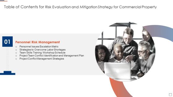 Table Of Contents For Risk Evaluation And Mitigation Strategy For Commercial Property Formats PDF Table Of Contents For Risk Evaluation And Mitigation Strategy For Commercial Property Formats PDF