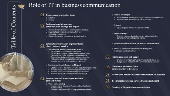 Table Of Contents For Role Role Of IT In Business Communication Summary PDF Table Of Contents For Role Role Of IT In Business Communication Summary PDF