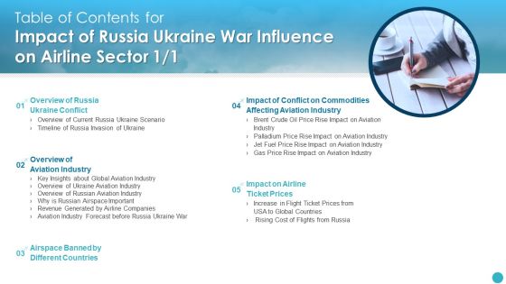 Table Of Contents For Russia Ukraine War Influence On Airline Sector Rules PDF Table Of Contents For Russia Ukraine War Influence On Airline Sector Rules PDF