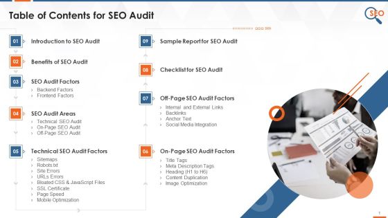 Table Of Contents For SEO Audit Training Ppt Table Of Contents For SEO Audit Training Ppt
