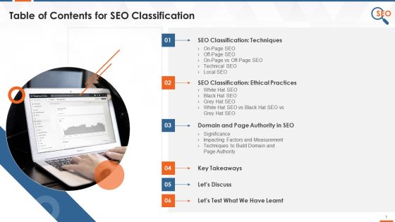 Table Of Contents For SEO Types Training Ppt Table Of Contents For SEO Types Training Ppt