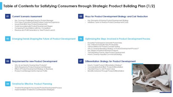 Table Of Contents For Satisfying Consumers Through Strategic Product Building Plan Cost Inspiration PDF Table Of Contents For Satisfying Consumers Through Strategic Product Building Plan Cost Inspiration PDF