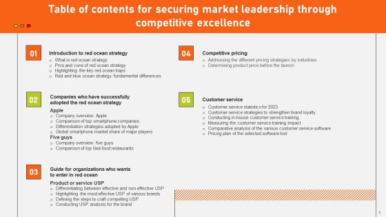 Table Of Contents For Securing Market Leadership Through Competitive Excellence Demonstration PDF Table Of Contents For Securing Market Leadership Through Competitive Excellence Demonstration PDF