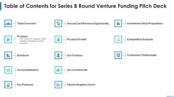 Table Of Contents For Series B Round Venture Funding Pitch Deck Ppt Shapes PDF Table Of Contents For Series B Round Venture Funding Pitch Deck Ppt Shapes PDF