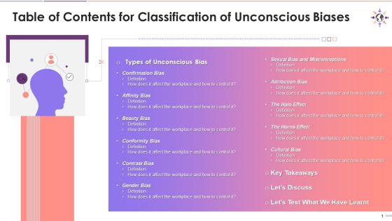 Table Of Contents For Session On Types Of Bias Training Ppt Table Of Contents For Session On Types Of Bias Training Ppt