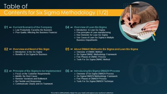 Table Of Contents For Six Sigma Methodology Ppt Styles Slideshow PDF Table Of Contents For Six Sigma Methodology Ppt Styles Slideshow PDF