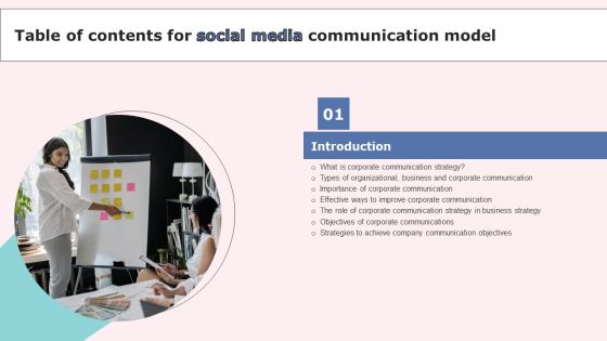 Table Of Contents For Social Media Communication Model Icons PDF Table Of Contents For Social Media Communication Model Icons PDF