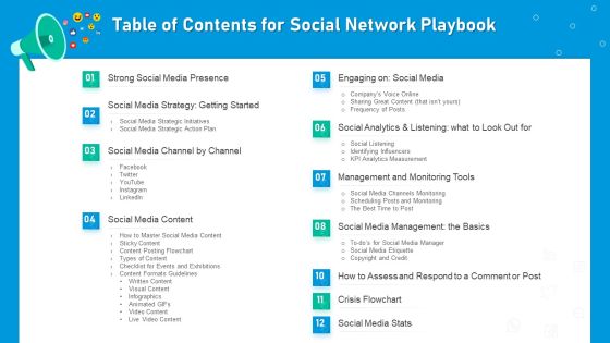 Table Of Contents For Social Network Playbook Ppt File Example PDF Table Of Contents For Social Network Playbook Ppt File Example PDF