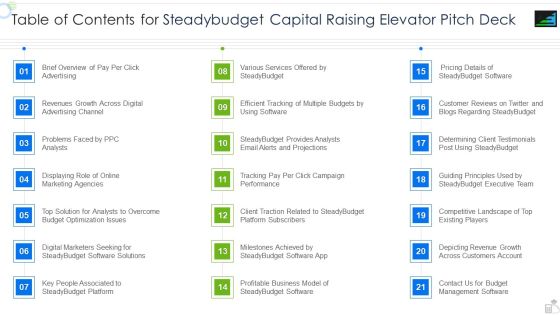 Table Of Contents For Steadybudget Capital Raising Elevator Pitch Deck Brochure PDF Table Of Contents For Steadybudget Capital Raising Elevator Pitch Deck Brochure PDF