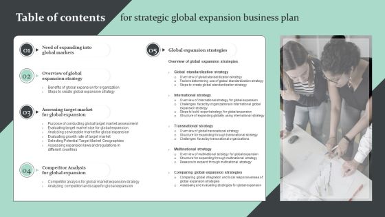 Table Of Contents For Strategic Global Expansion Business Plan Structure PDF