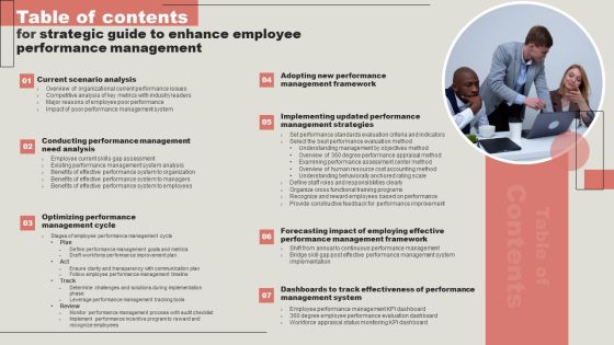 Table Of Contents For Strategic Guide To Enhance Employee Performance Management Information PDF