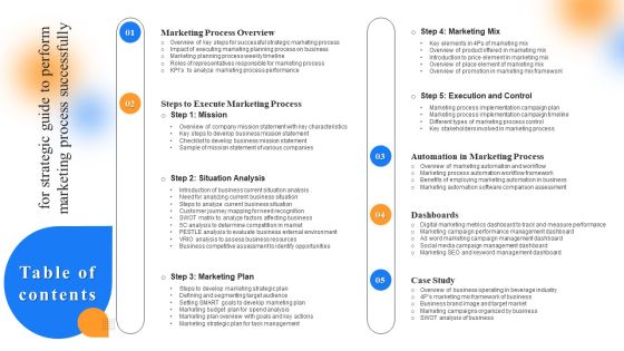 Table Of Contents For Strategic Guide To Perform Marketing Process Successfully Sample PDF Table Of Contents For Strategic Guide To Perform Marketing Process Successfully Sample PDF