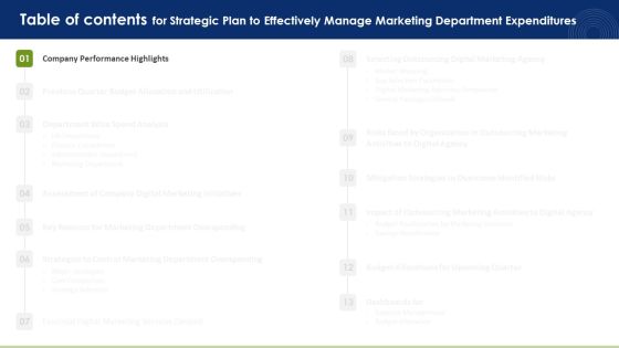 Table Of Contents For Strategic Plan To Effectively Manage Marketing Department Expenditures Company Mockup PDF