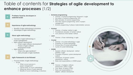 Table Of Contents For Strategies Of Agile Development To Enhance Processes Pictures PDF Table Of Contents For Strategies Of Agile Development To Enhance Processes Pictures PDF