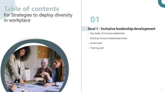 Table Of Contents For Strategies To Deploy Diversity In Workplace Slide Brochure PDF Table Of Contents For Strategies To Deploy Diversity In Workplace Slide Brochure PDF