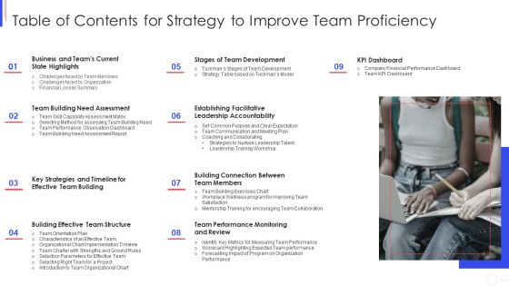 Table Of Contents For Strategy To Improve Team Proficiency Brochure PDF Table Of Contents For Strategy To Improve Team Proficiency Brochure PDF