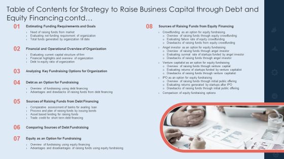 Table Of Contents For Strategy To Raise Business Capital Through Debt And Equity Financing Contd Mockup PDF Table Of Contents For Strategy To Raise Business Capital Through Debt And Equity Financing Contd Mockup PDF