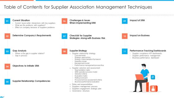 Table Of Contents For Supplier Association Management Techniques Graphics PDF Table Of Contents For Supplier Association Management Techniques Graphics PDF