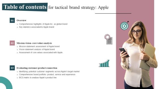 Table Of Contents For Tactical Brand Strategy Apple Professional PDF Table Of Contents For Tactical Brand Strategy Apple Professional PDF
