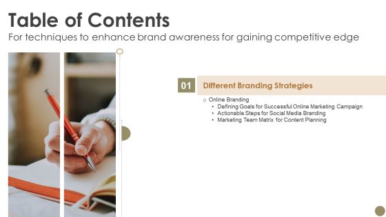 Table Of Contents For Techniques To Enhance Brand Awareness For Gaining Competitive Demonstration PDF Table Of Contents For Techniques To Enhance Brand Awareness For Gaining Competitive Demonstration PDF
