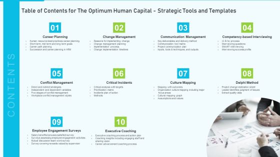Table Of Contents For The Optimum Human Capital Strategic Tools And Templates Professional PDF