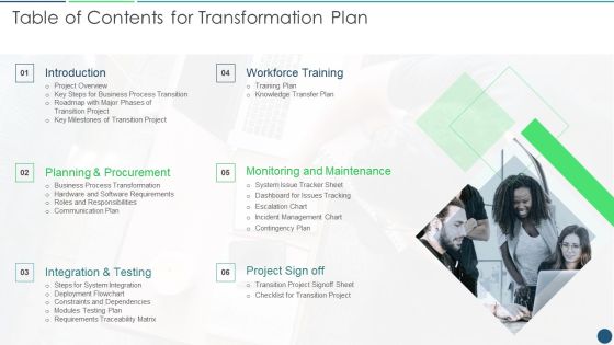 Table Of Contents For Transformation Plan Ppt PowerPoint Presentation Gallery Styles PDF Table Of Contents For Transformation Plan Ppt PowerPoint Presentation Gallery Styles PDF
