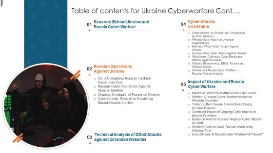 Table Of Contents For Ukraine Cyberwarfare Cont Mockup Pdf