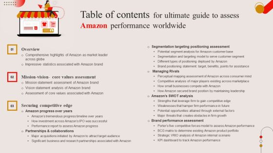 Table Of Contents For Ultimate Guide To Assess Amazon Performance Worldwide Ppt PowerPoint Presentation File Show PDF Table Of Contents For Ultimate Guide To Assess Amazon Performance Worldwide Ppt PowerPoint Presentation File Show PDF