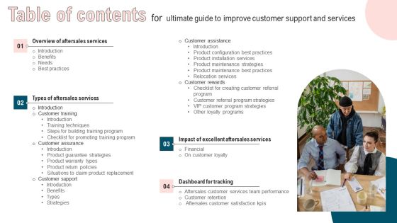 Table Of Contents For Ultimate Guide To Improve Customer Support And Services Sample PDF Table Of Contents For Ultimate Guide To Improve Customer Support And Services Sample PDF