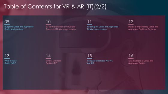 Table Of Contents For VR And AR IT Implementation Ppt Inspiration Information PDF Table Of Contents For VR And AR IT Implementation Ppt Inspiration Information PDF