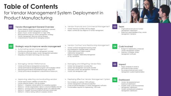 Table Of Contents For Vendor Management System Deployment In Product Manufacturing Rules PDF