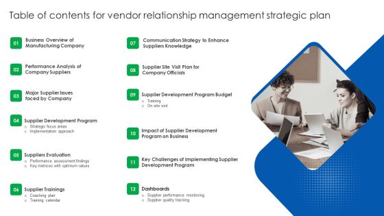 Table Of Contents For Vendor Relationship Management Strategic Plan Diagrams PDF Table Of Contents For Vendor Relationship Management Strategic Plan Diagrams PDF