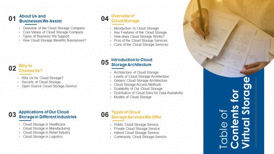 Table Of Contents For Virtual Storage Ppt Icon Guide PDF