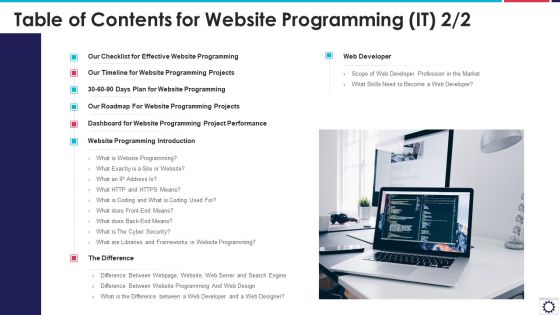 Table Of Contents For Website Programming IT Ppt PowerPoint Presentation Gallery Diagrams PDF Table Of Contents For Website Programming IT Ppt PowerPoint Presentation Gallery Diagrams PDF