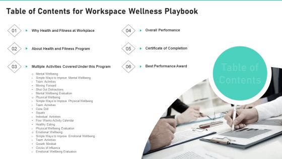 Table Of Contents For Workspace Wellness Playbook Demonstration PDF
